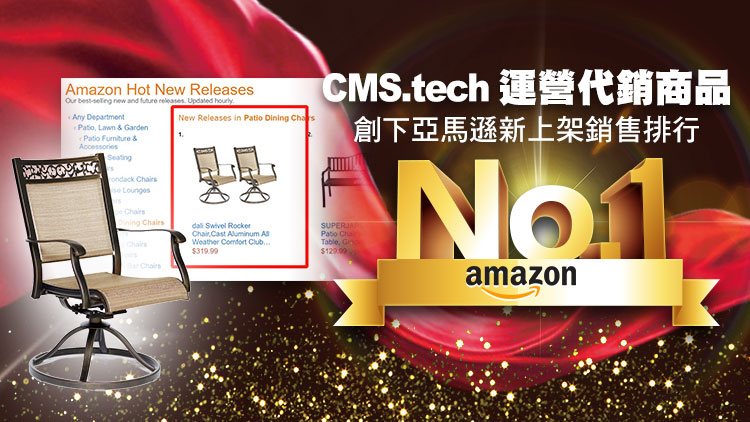 CMS.tech 運營代銷商品 創下亞馬遜新上架銷售排行NO.1佳績